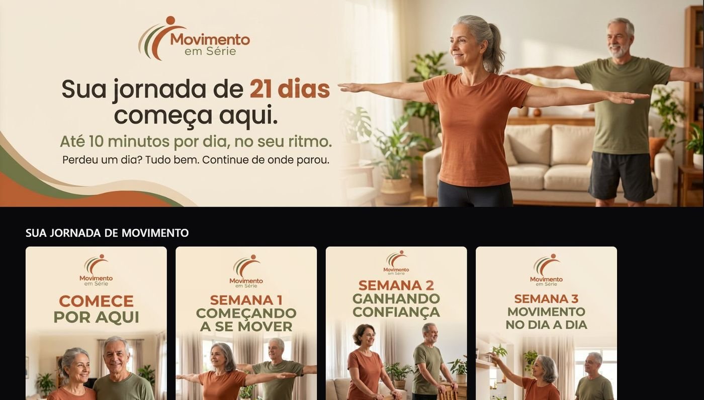 Área de membros do Movimento em Série, com o banner de boas-vindas e os módulos Comece por aqui, Semana 1, Semana 2 e Semana 3